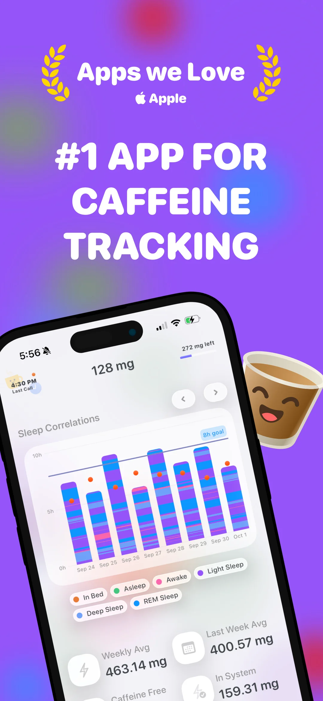 Caffeine Tracker: Alyx App Store screenshot 1 of 3 — Health & Fitness app by Day Well Spent LLC